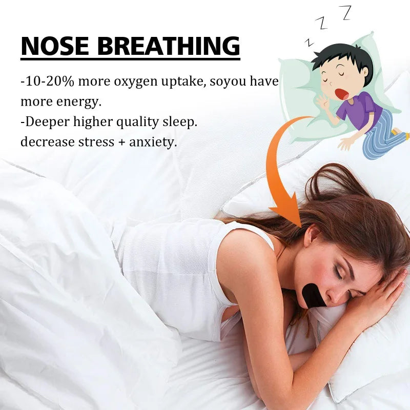 Stop Snoring Patch – Nose Breathing Aid for Better Sleep